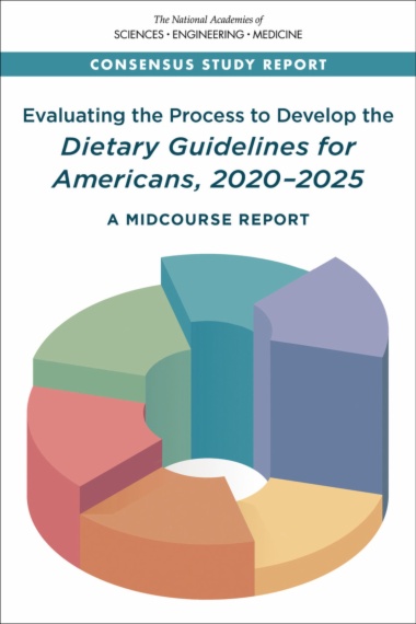 Evaluating the Process to Develop the Dietary Guidelines for Americans, 2020-2025