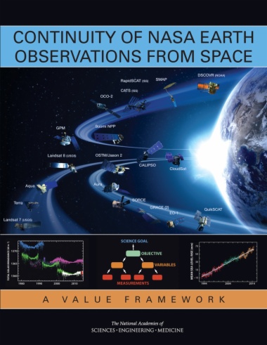 Continuity of NASA Earth Observations from Space