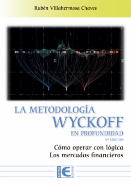 La Metodología Wyckoff en profundidad