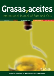 Grasas y Aceites, Vol. 76, núm. 3