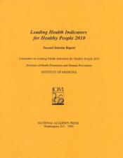 Leading Health Indicators for Healthy People 2010