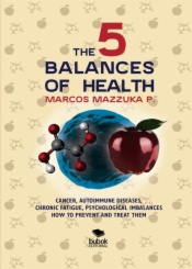 The 5 Balances of Health