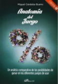 Anatomía del Juego: Un análisis comparativo de las posibilidades de ganar en los diferentes juegos de azar